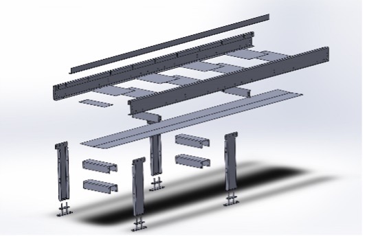 Position Automatisering